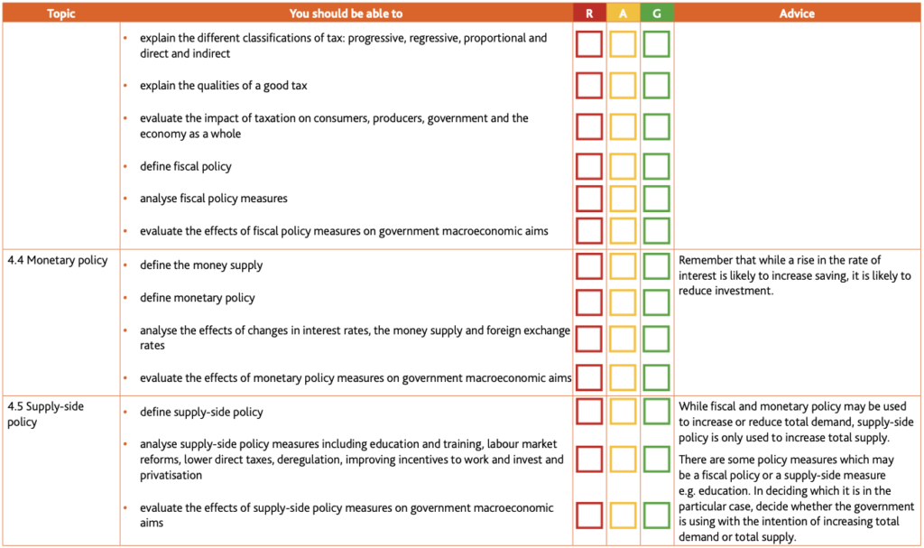 Economics Learner Guide (for examination from 2020-22)